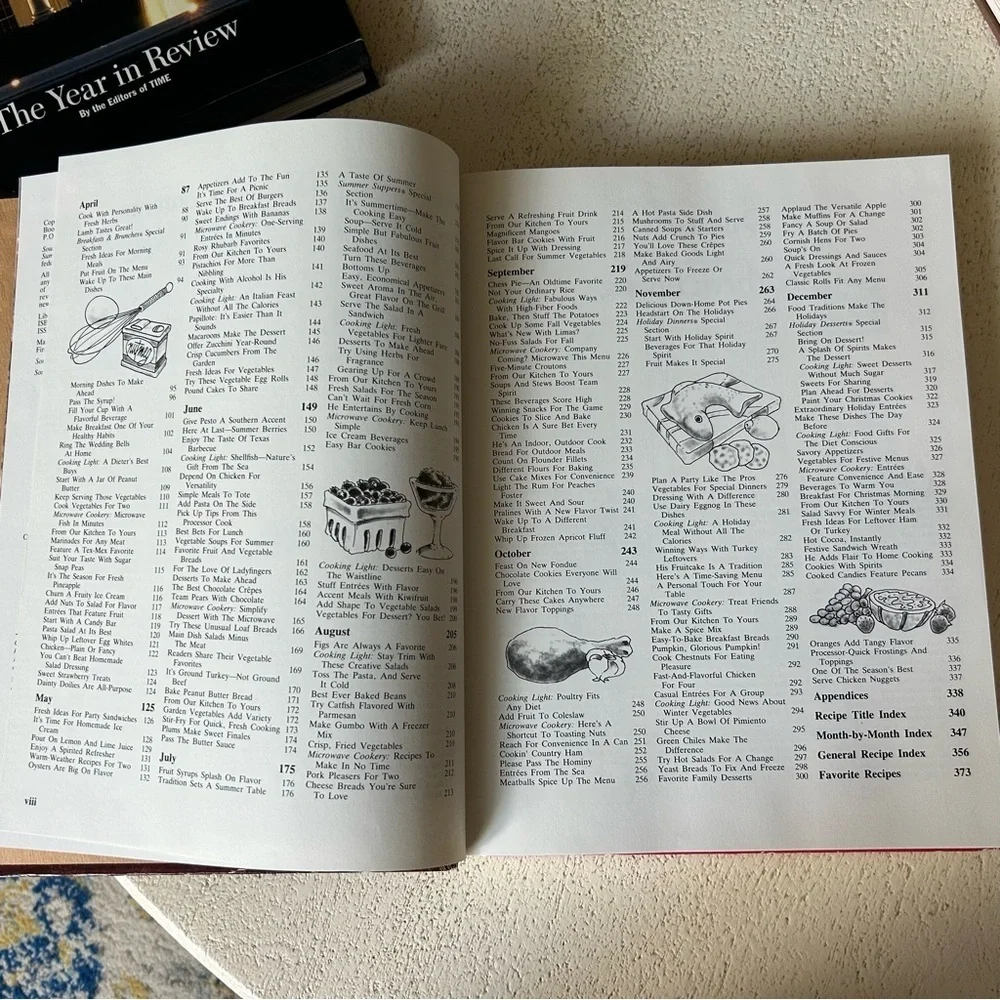 📚 Southern Living Annual Recipes 1986 – A Vintage Kitchen Staple!